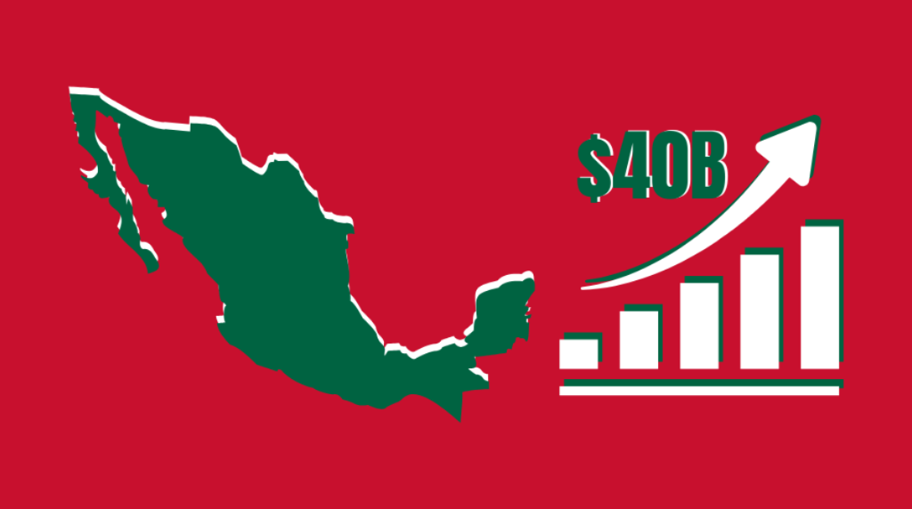 Map of Mexico with chart showing growth of gambling