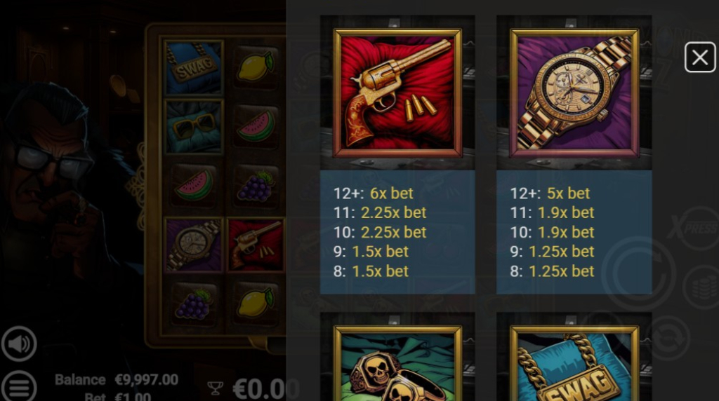 Screenshot from the Paytable of Diamond Dez