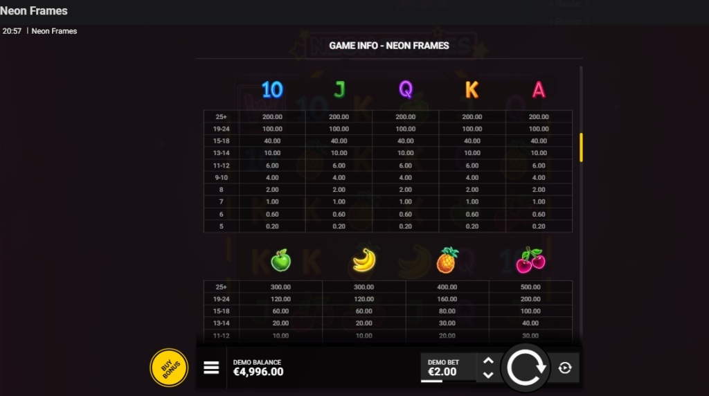 Screenshot from the Paytable of Neon Frames