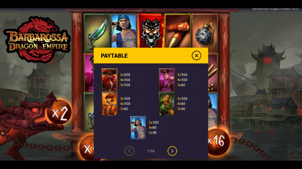 Screenshot from the Paytable of Barbarossa Dragon Empire