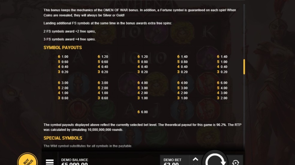 Screenshot from the Paytable of Spear of Athena