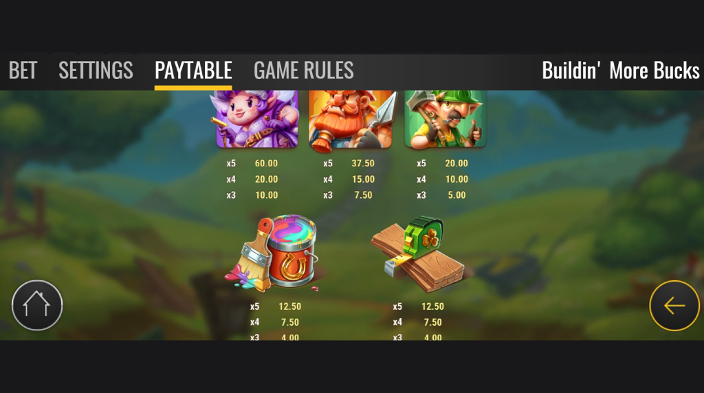 Screenshot from the Paytable of Buildin' More Bucks
