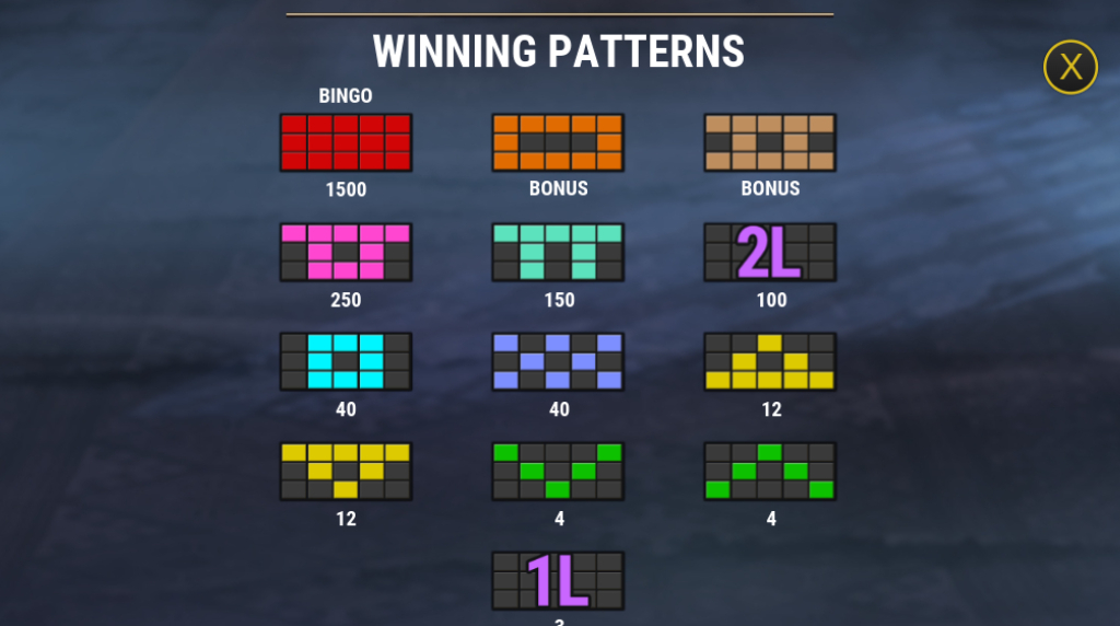 Screenshot from the paytable of Tome of Madness