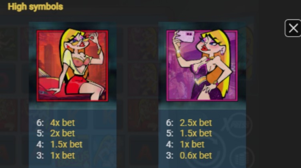 Screenshot from the Paytable of Crytpo Bro