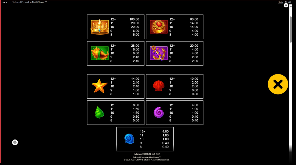 Screenshot from the Paytable of Strike Of Poseidon Multichase
