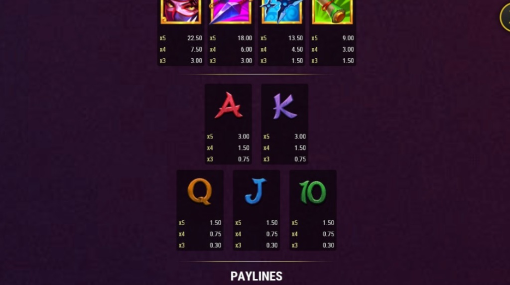 Screenshot from the Paytable of 3 Blades & Blessings