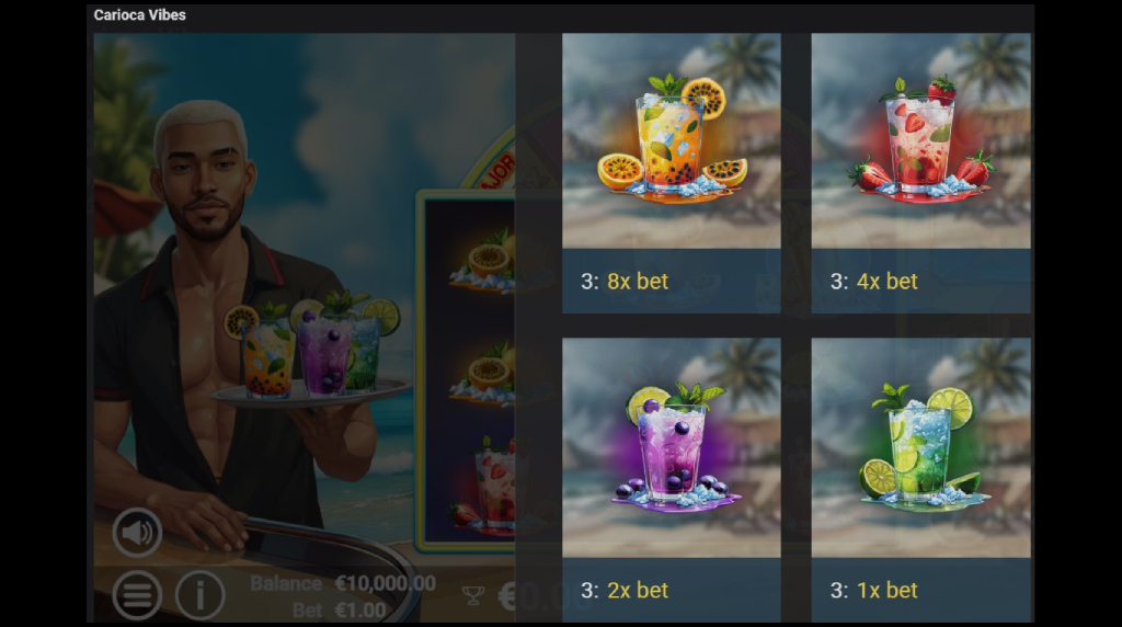 Screenshot from the Paytable of Carioca Vibes