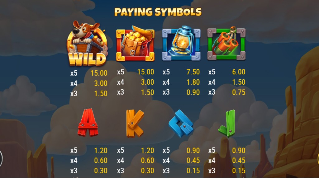 Screenshot from the paytable of Nugget N' Nonsense