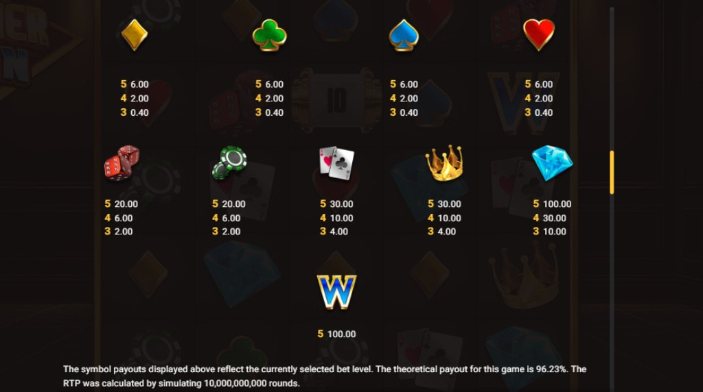 Screenshot from the paytable of Power of Ten