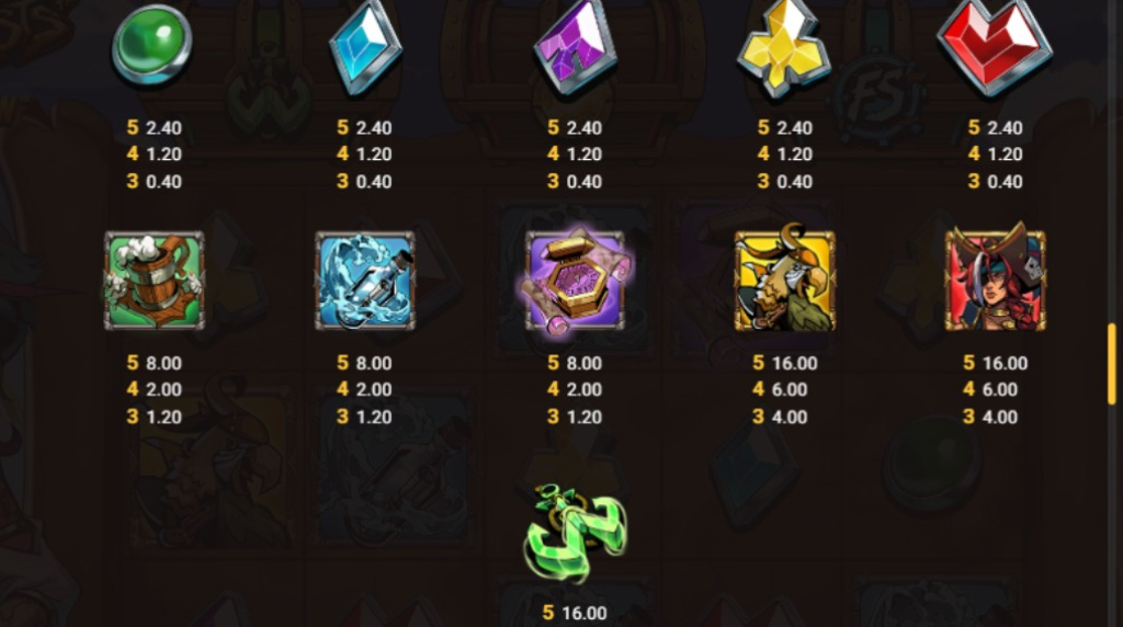 Screenshot from the Paytable of 3 Cursed Chests