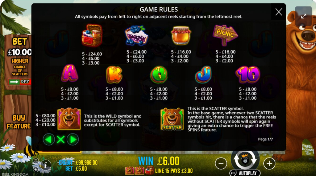 Screenshot from the Paytable of Bear Crazy