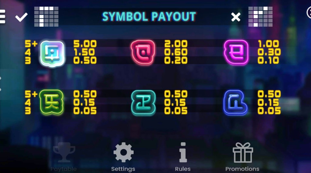 Screenshot from the paytable of Deadcode