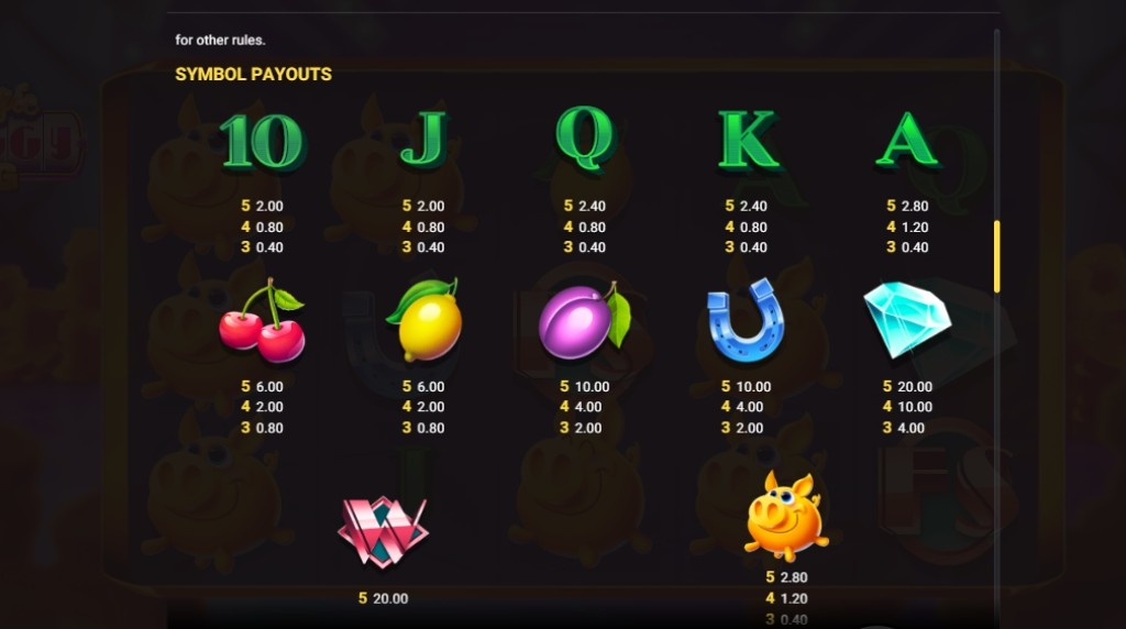 Screenshot from the paytable of Magic Piggy Og