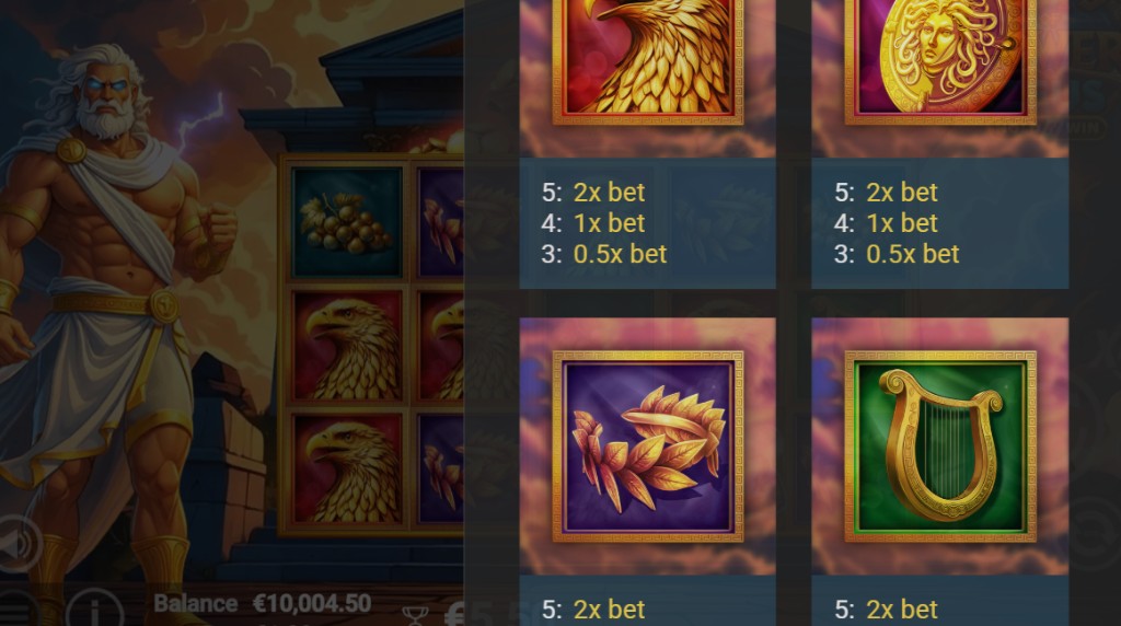 Screenshot from the Paytable of Pots of Power Zeus