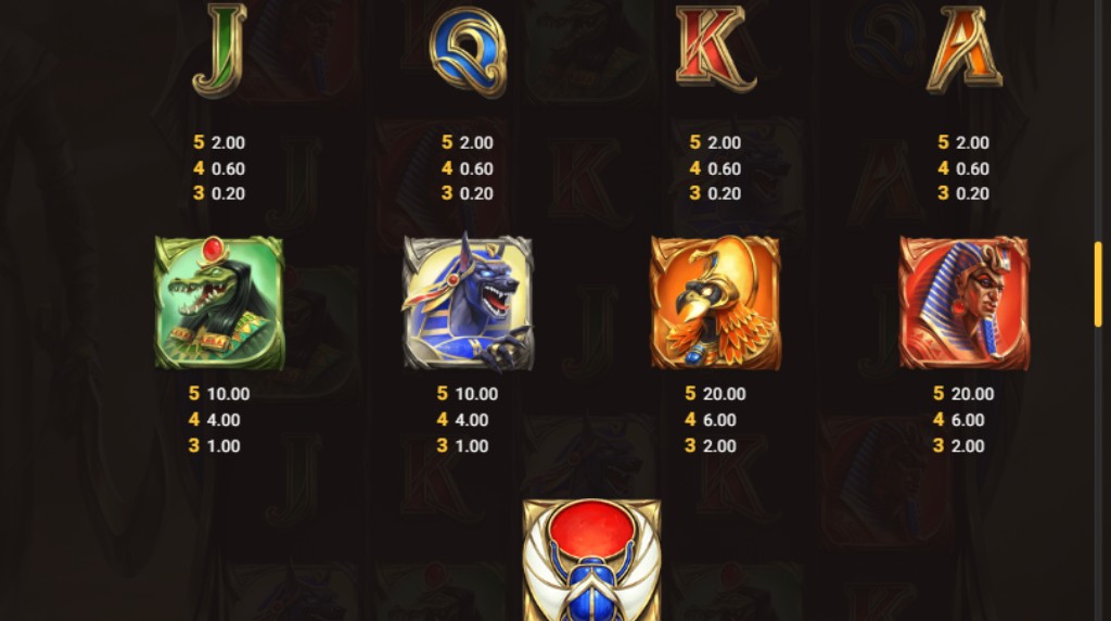 Screenshot from the Paytable of Sand and Ashes