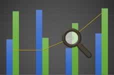 A bar graph with a magnifying glass at a low value point.