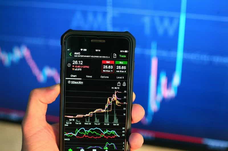 Price chat for stock.