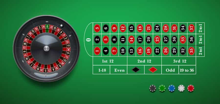 Roulette Numbers