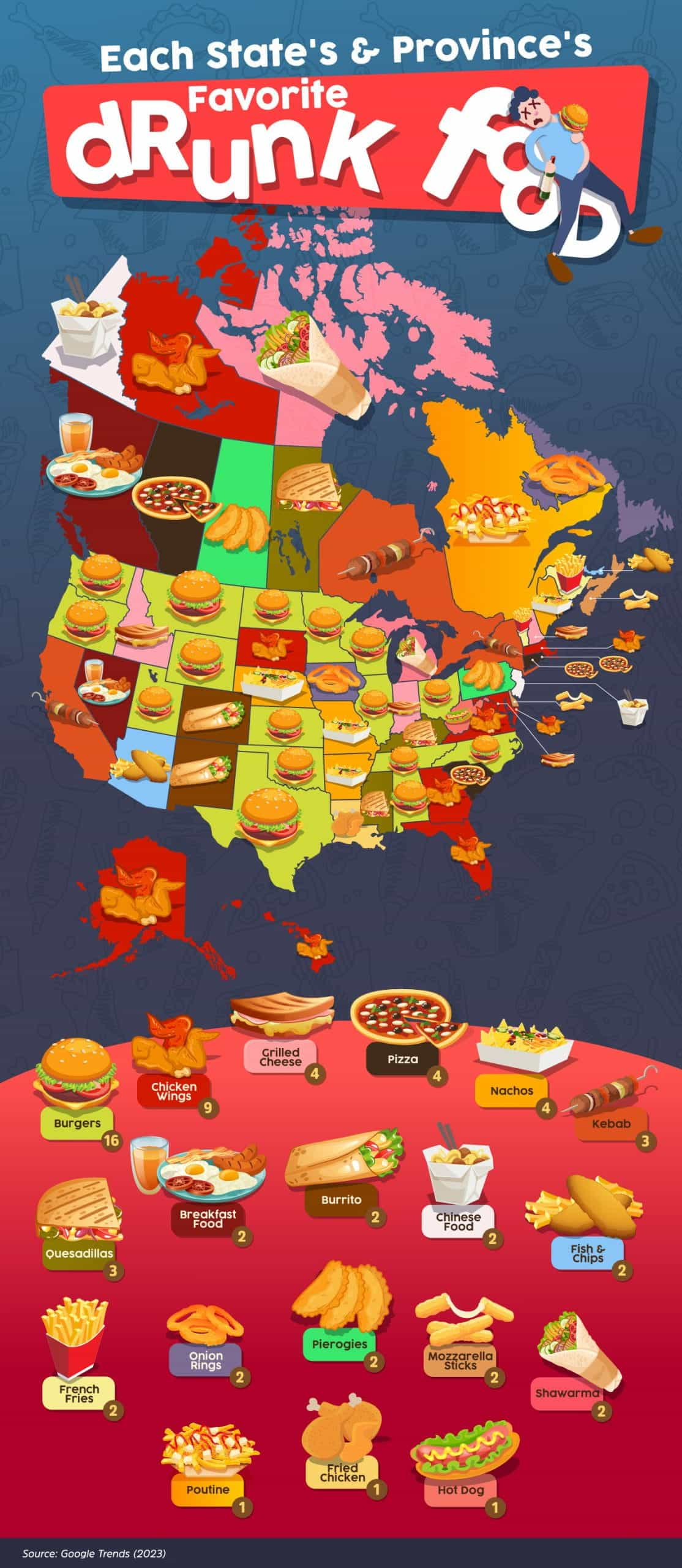 Favorite Drunk Foods in the US and Canada