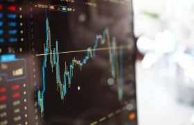 Finance chart