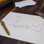 Statistical graph on a paper with two pens and a ruler on it.