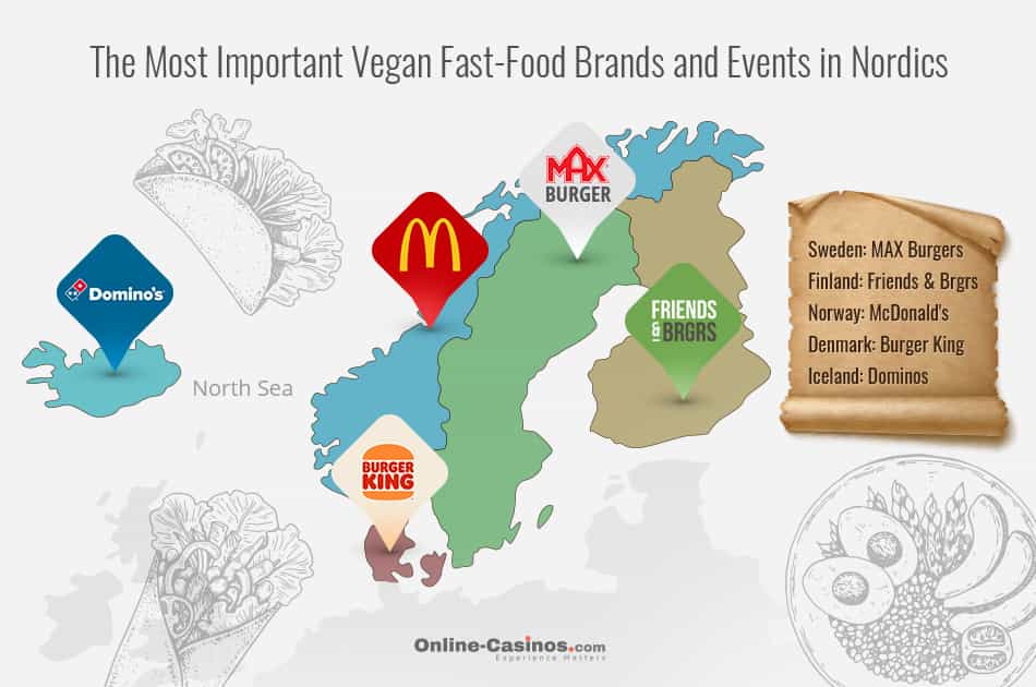 The Most Important Vegan Fast-Food Brands and Events in Nordics