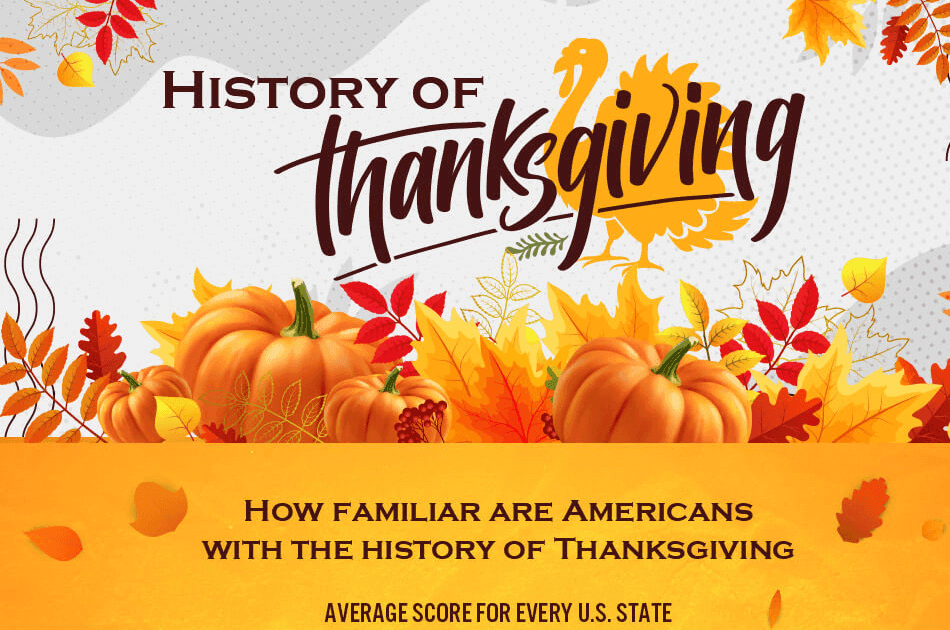 History of Thanksgiving