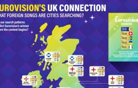 A map of Enlgand showing what foreign songs are cities searching