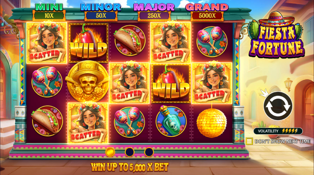 Screenshot of the Scatter Symbols of Fiesta Fortune