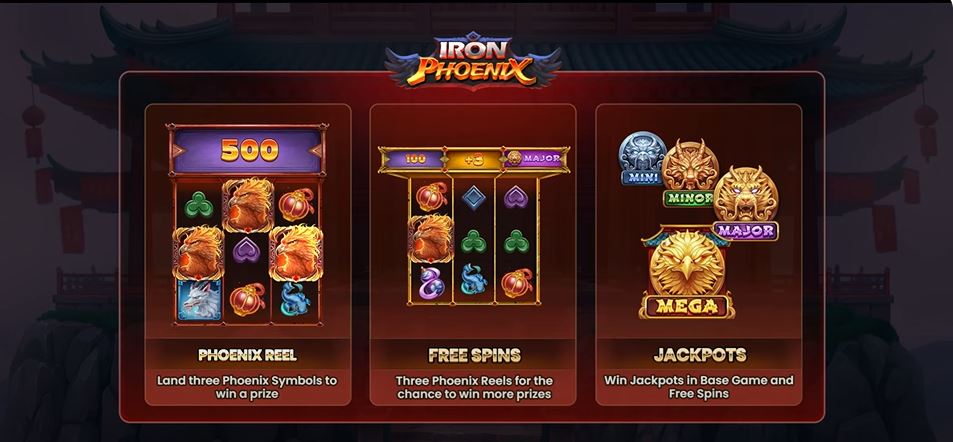 Screenshot From the New Iron Phoenix by Push Gaming Game