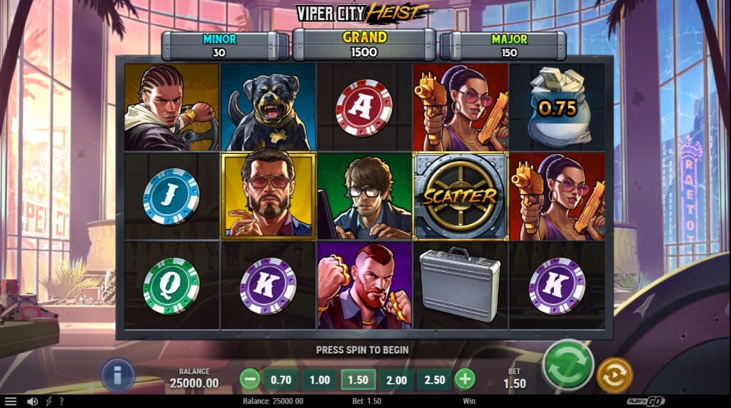 Screenshot from the New Viper City Heist Slot by Play'n GO