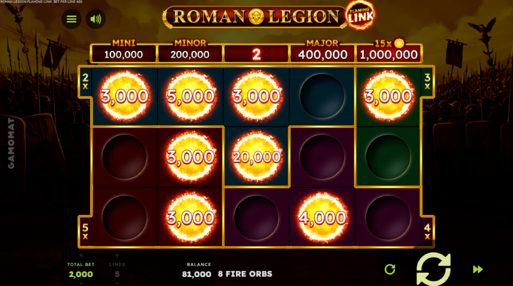 Screenshot from the free spins bonus game in Roman Legion Flaming Link by GAMOMAT