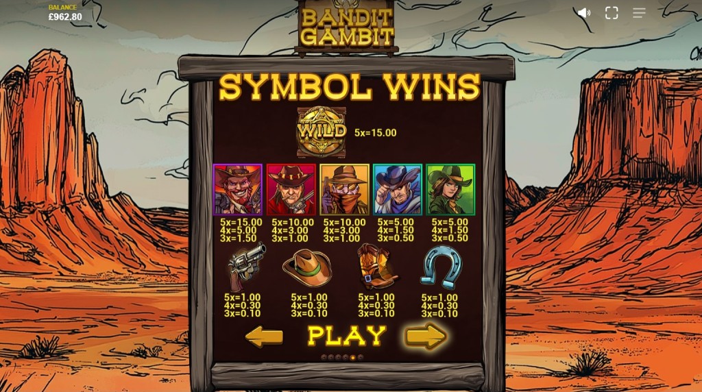 Screenshot from the Paytable of Bandit Gambit