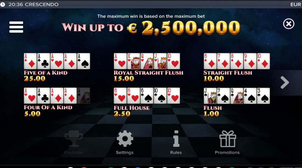 Screenshot from the Paytable of Crescendo