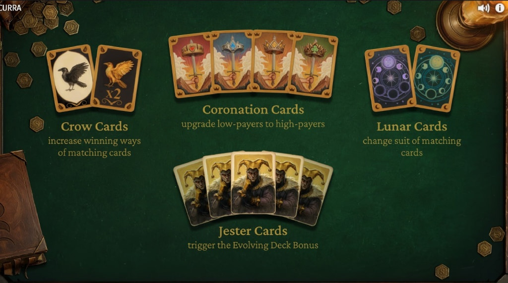 Screenshot from the Alteration Cards of Deck of Scurra