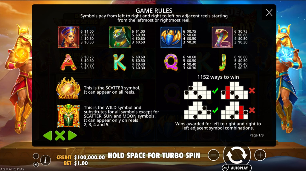 Screenshot from the Paytable of Duel of Night & Day