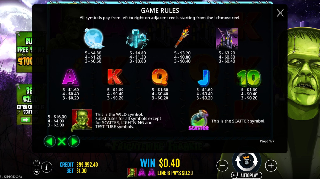 Screenshot from the Paytable of Frightening Frankie