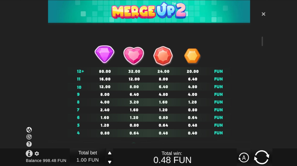 Screenshot from the Paytable of Merge Up 2