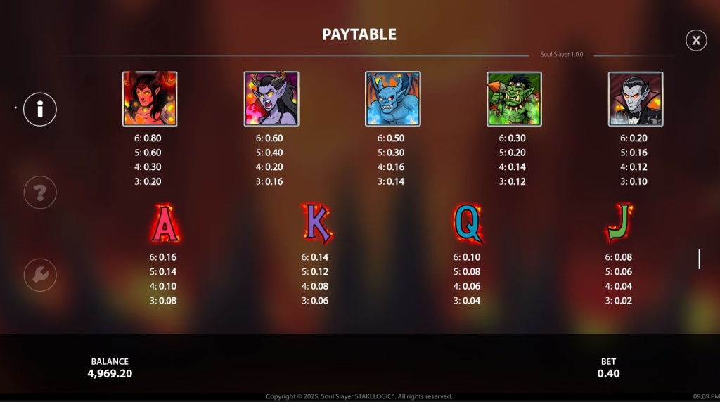 Screenshot from the Paytable of Soul Slayer