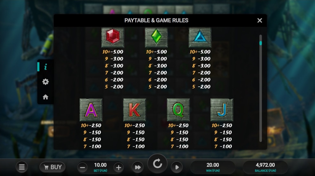 Screenshot from the Paytable of Treasure Tumble