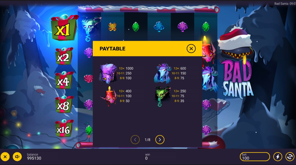 Screenshot from the Paytable of Bad Santa