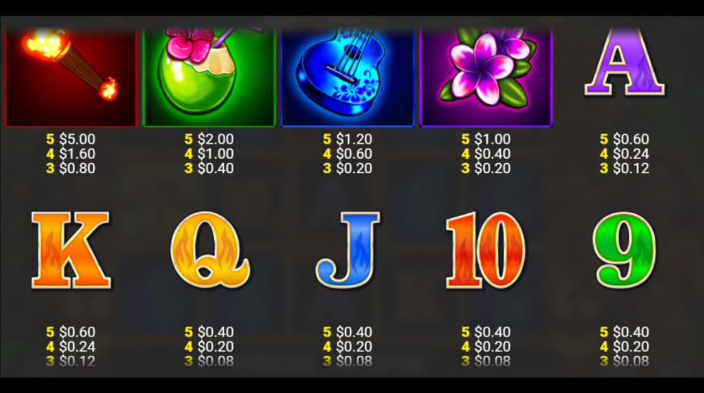 Screenshot from the Paytable of Lava Lock