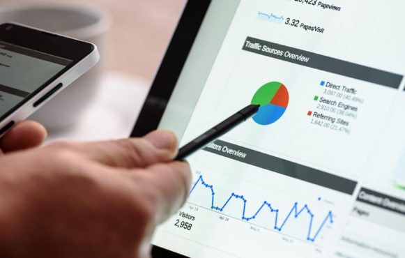 Marketing and Advertising Spending