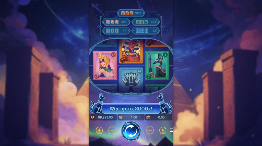 Screenshot from the New Pharaoh Royals Slot by PG Soft