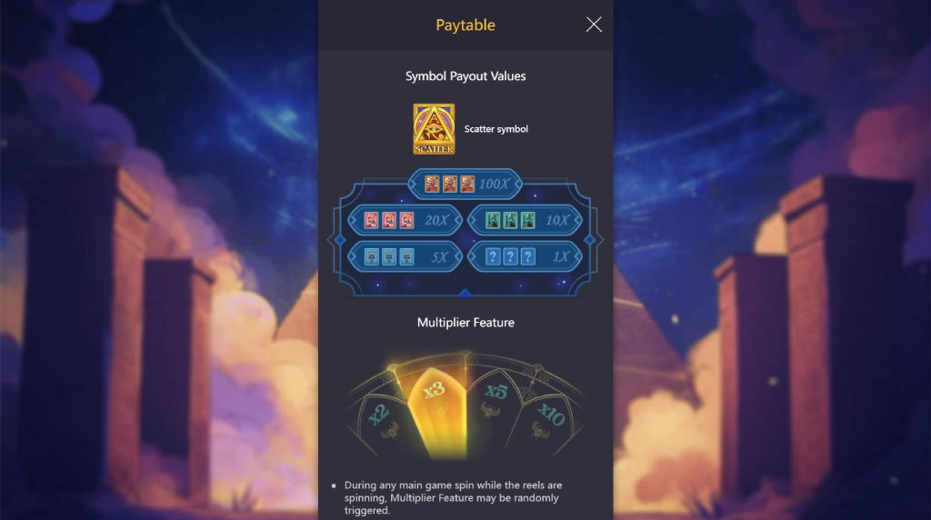 Screenshot from the Paytable of Pharaoh Royals