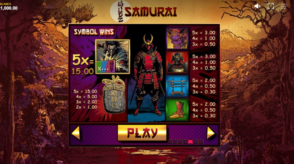 Screenshot from the Paytable of Samurai Wildz