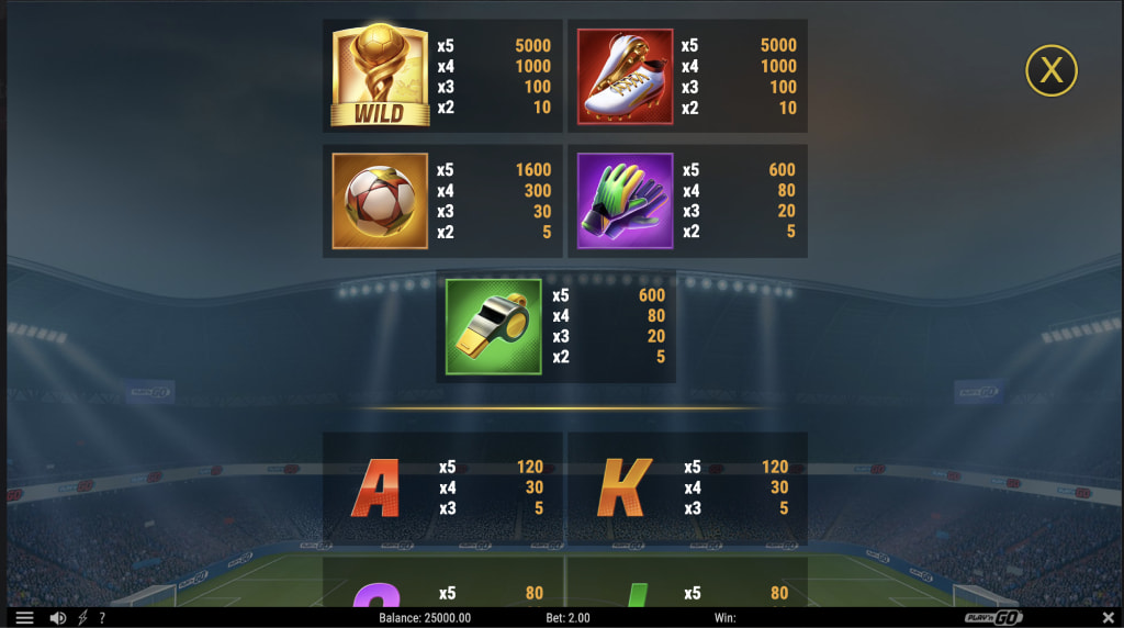 Skärmbild av Stadium of Riches vinsttabell