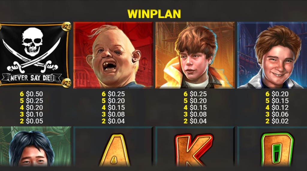 Screenshot from the Paytable of The Goonies Quest for Treasure 2
