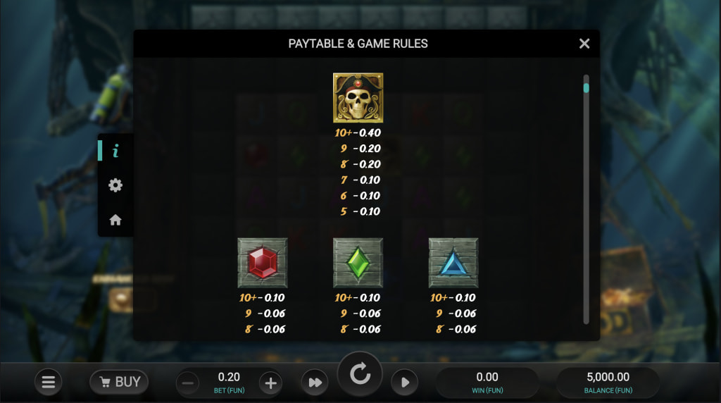 Skärmbild av vinsttabellen i Treasure Tumble Dream Drop