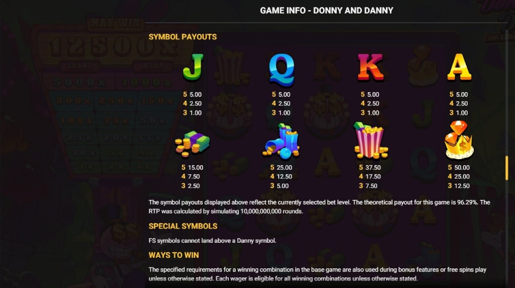 Screenshot from the Paytable of Donny and Danny